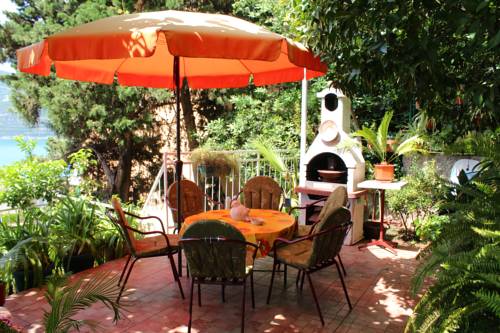 Herceg Novi Montenegro discount booking.com
